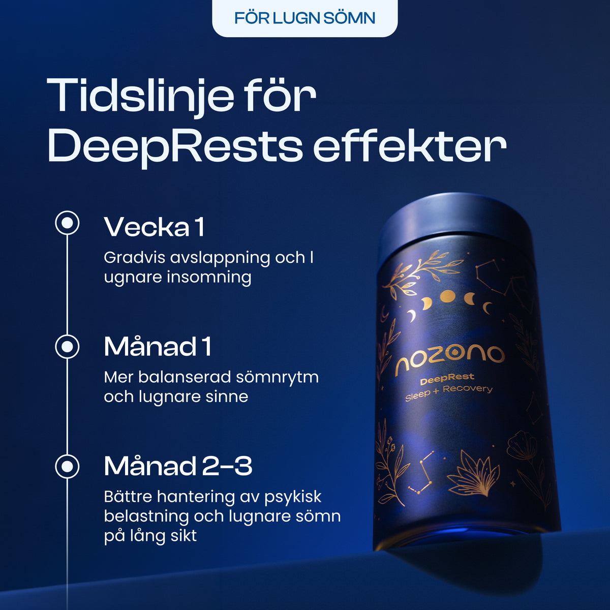 DeepRest
