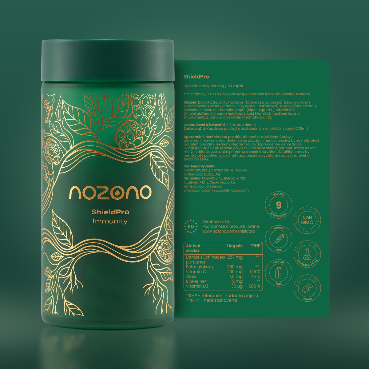 NOZONO Signature System