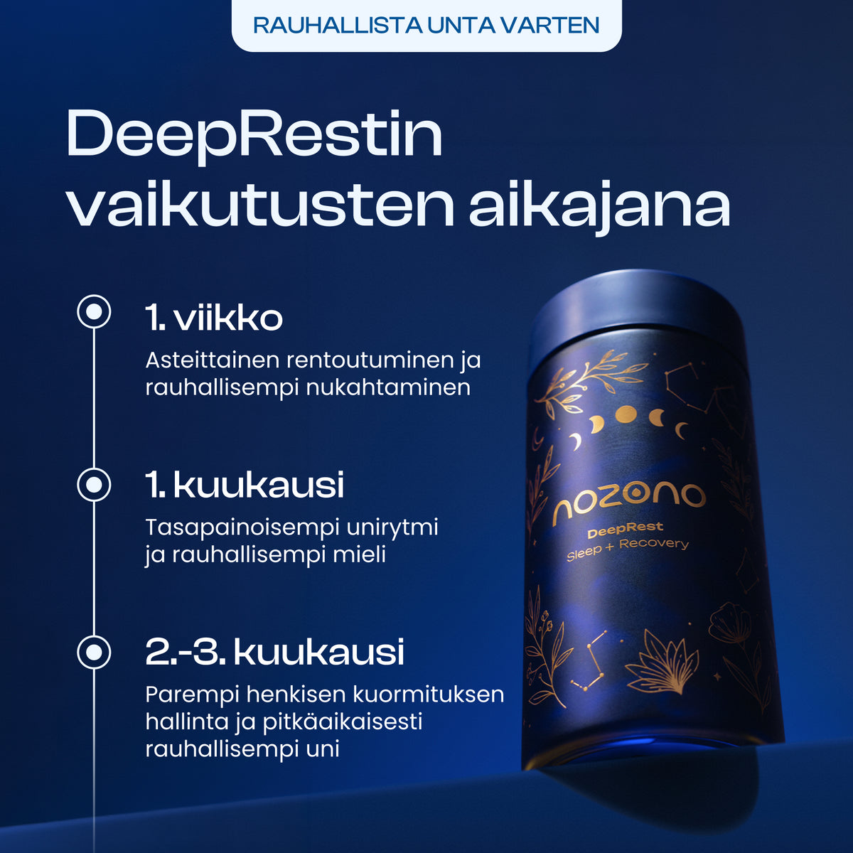 DeepRest