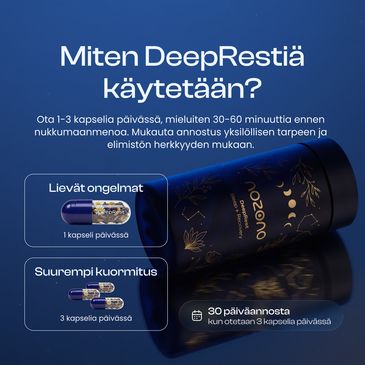 DeepRest