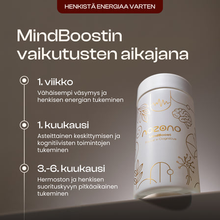 MindBoost